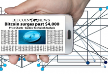 租用香港服务器的成本究竟如何？-鱼云