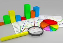 如何有效预测服务器需求并制定精确的容量规划？-鱼云