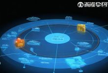 如何优化负载均衡架构以提升系统性能?-鱼云