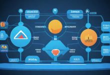 如何验证负载均衡服务的有效性？-鱼云