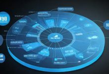 如何实施有效的负载均衡策略？-鱼云