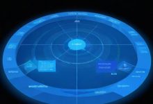 如何通过学习负载均衡算法源码来提升网络性能？-鱼云