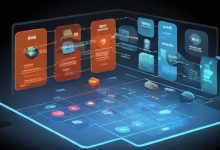 如何进行有效的负载均衡性能测试？-鱼云