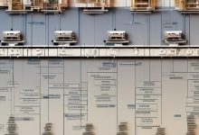 负载均衡方案是如何演进的？-鱼云