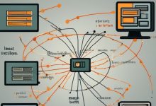 负载均衡服务器如何实现高效的调度算法？-鱼云