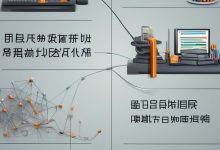 服务器内存为何会占用满?原因何在?-鱼云