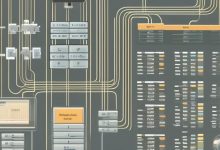 如何通过DNS实现负载均衡？-鱼云