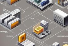 负载均衡旁挂是否具备NAT功能？-鱼云