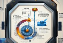 负载均衡技术,如何优化网络流量分配?-鱼云