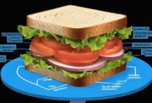 负载均衡如何支持三明治架构？-鱼云