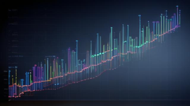 负载均衡算法可以分为哪几类