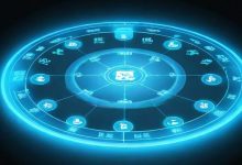 负载均衡策略有哪些类型？-鱼云