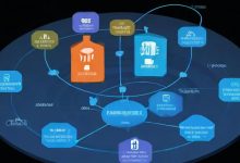 负载均衡实例有哪些类型？-鱼云