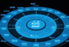 什么是负载均衡？它在网络架构中扮演什么角色？-鱼云