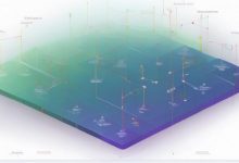 什么是负载均衡策略中的内置策略？-鱼云