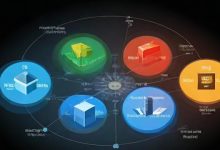 如何理解并应用负载均衡的原理与方法？-鱼云