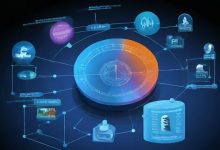 负载均衡未响应，该如何解决？-鱼云