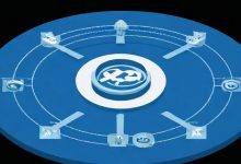 负载均衡究竟指的是什么？-鱼云