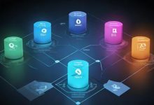 负载均衡是否本质上等同于转发?-鱼云