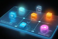 负载均衡是什么意思？-鱼云