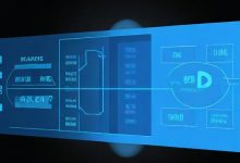 负载均衡流量监控里的关键要素是什么?-鱼云