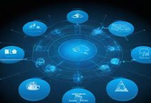 负载均衡与反向代理之间有何区别？-鱼云