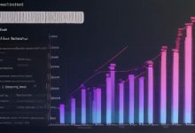 如何通过负载均衡策略优化博客性能?-鱼云