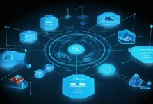 什么是负载均衡中的轮询机制，它是如何工作的？-鱼云