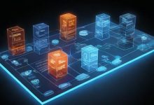 负载均衡技术，它的优势与潜在缺点是什么？-鱼云