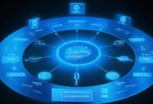 负载均衡研究，如何优化网络性能与资源分配？-鱼云