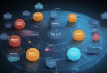 负载均衡技术有哪些显著特征？-鱼云