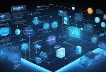 负载均衡服务的性能测试指标有哪些？-鱼云