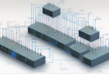 如何理解和应用负载均衡架构？-鱼云