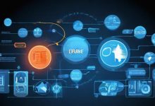 负载均衡技术在哪些领域得到广泛应用？-鱼云