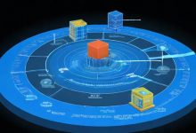 负载均衡中有哪些常用的近似算法？-鱼云