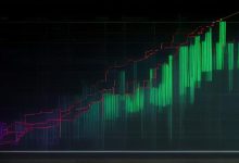 如何优化负载均衡算法以提升系统性能?-鱼云