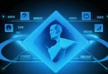 如何深入思考并掌握负载均衡的有效方法？-鱼云