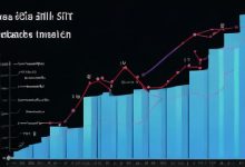 如何实现负载均衡策略？-鱼云