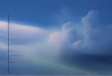 如何有效测试负载均衡的性能和稳定性?-鱼云