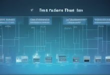 什么是负载均衡技术架构及其在网络中的作用？-鱼云