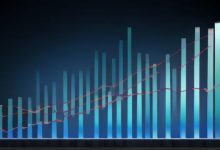 探索负载均衡，你知道有哪几种常用算法吗？-鱼云