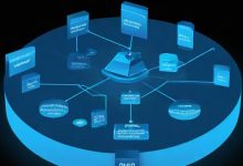 如何有效实施负载均衡以优化系统性能？-鱼云